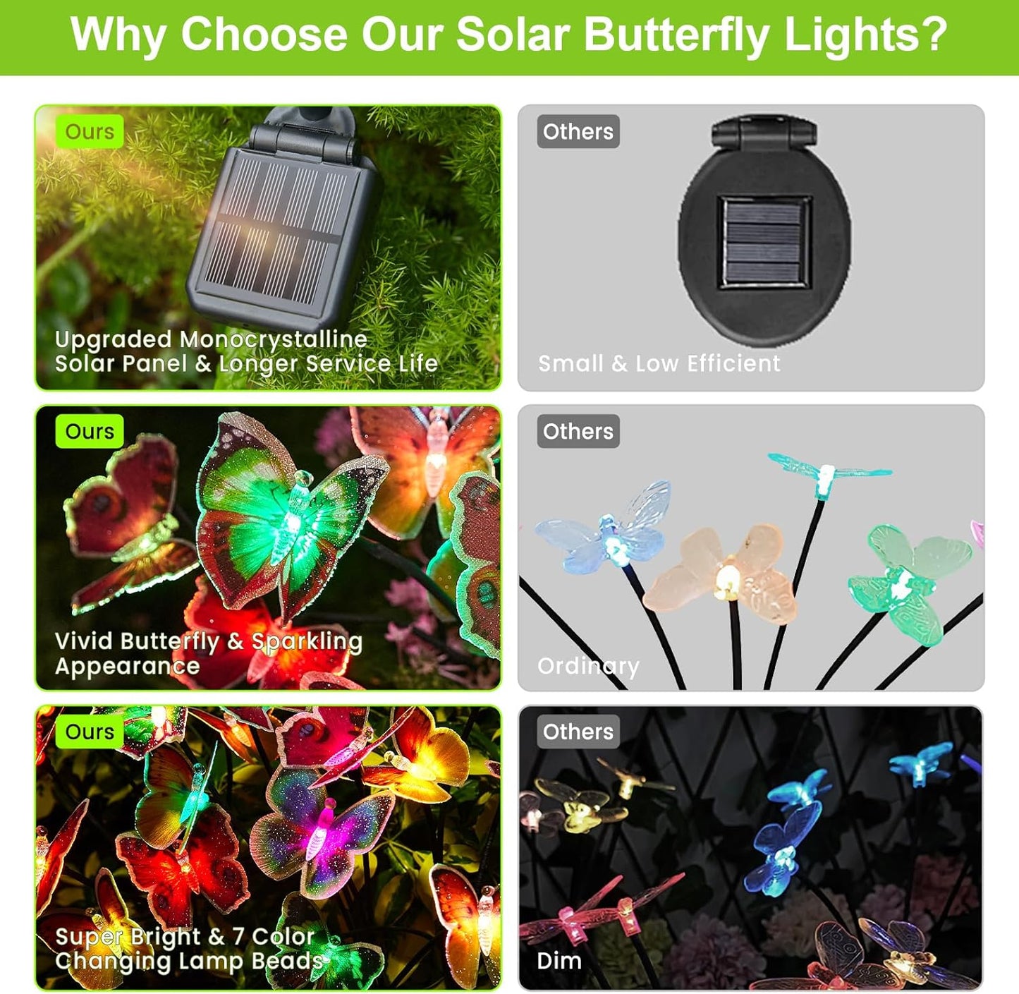 Neporal Solar Garden Lights, Swaying Butterfly Garden Lights Solar Outdoor, 7 Color Changing Solar Lights for Outside Yard Patio Decorations, Swaying in The Wind Sparkling Butterfly Garden Decor 2PK