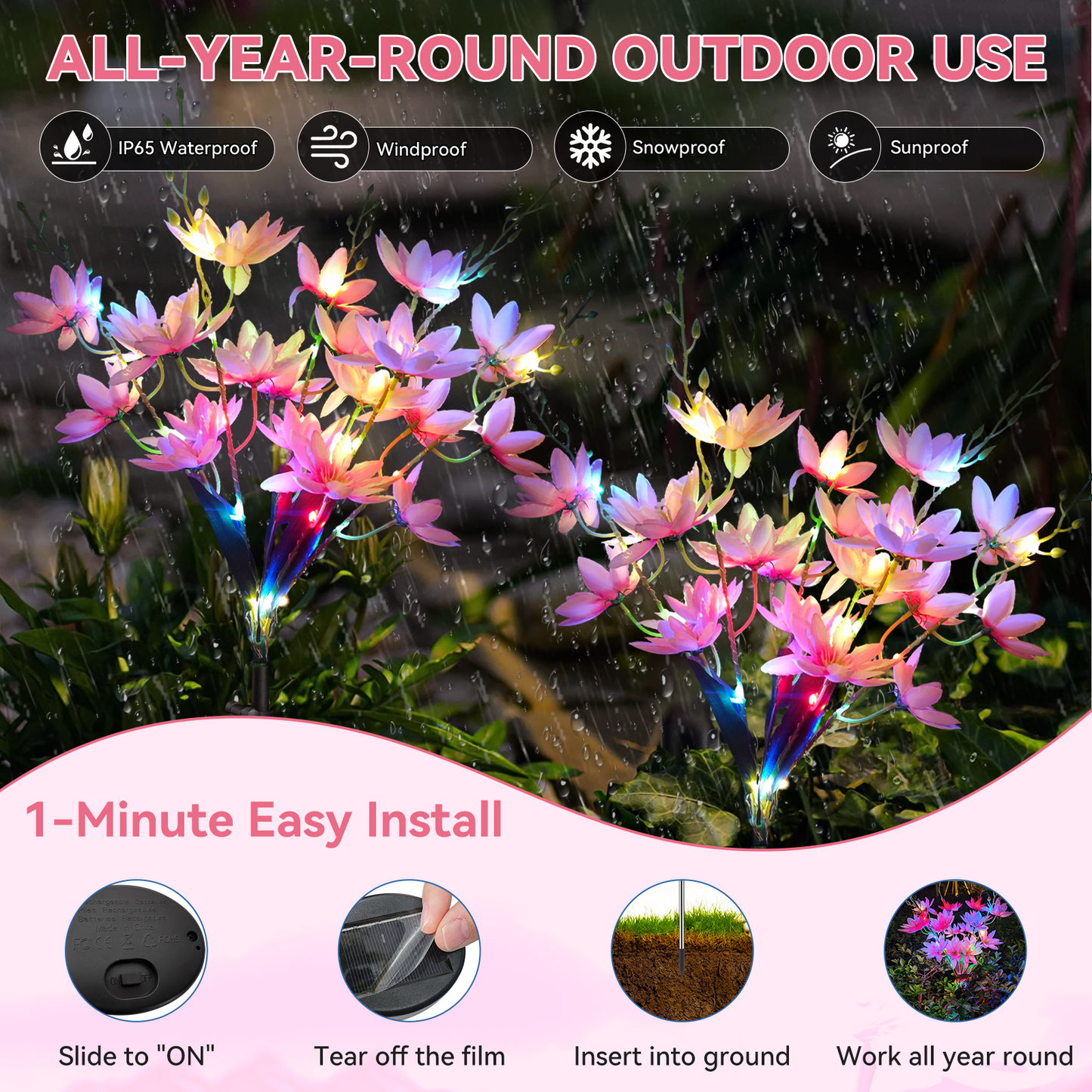 Neporal 5-Head Snow Lotus Solar Flower Lights for Garden,Yard, Pathway Decor(4 Packs -Pink)