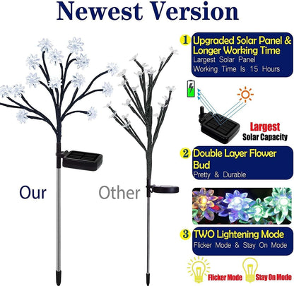 Neporal Newest Solar Powered Decorative Lights with Larger Solar Capacity for Tree, Landscape, Outdoor, Garden, Pathway, Patio, Front Yard Decoration(2 Pack)