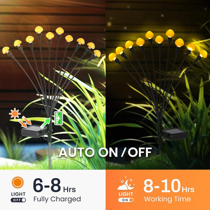 Neporal 2 Pack 20LED Solar Garden Lights, Upgraded Mushroom Led Sway by Wind, Outdoor Christmas Decorations for Garden, Yard, Patio, Pathway, Parties, Camping, Warm White