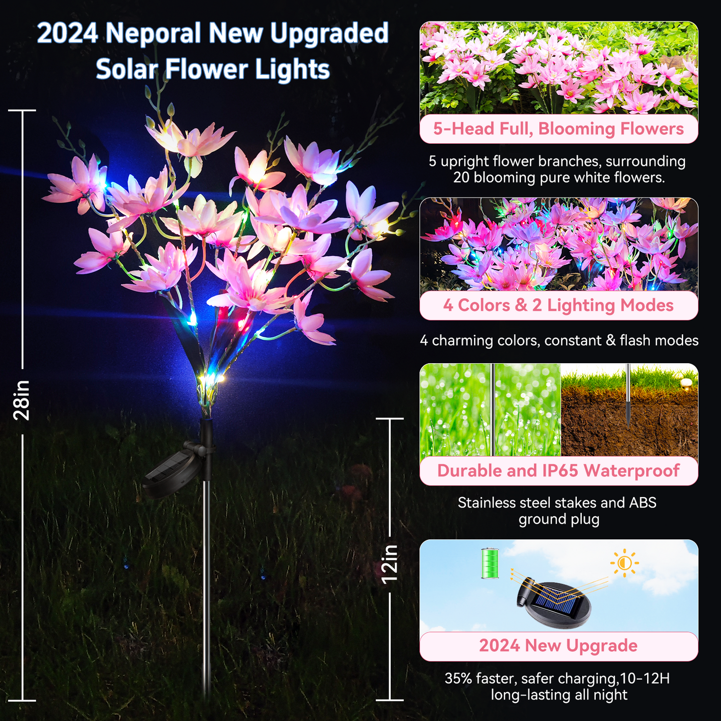 Neporal 5-Head Snow Lotus Solar Flower Lights for Garden,Yard, Pathway Decor(4 Packs -Pink)